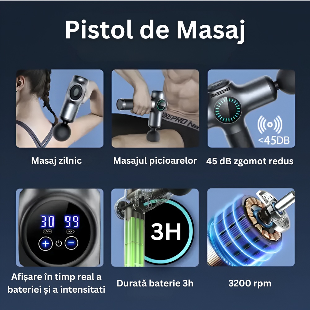 Aparat pentru Masaj Profesional Tip Pistol, 8 Capete Interschimbabile, 99 de Viteze, 3200 rpm, Ecran LCD, pentru Spate, Piept, Maini, Picioare, Umeri, Relaxare si Tonifiere Musculara, Motor Silentios, Geanta de Transport Inclusa, Gri