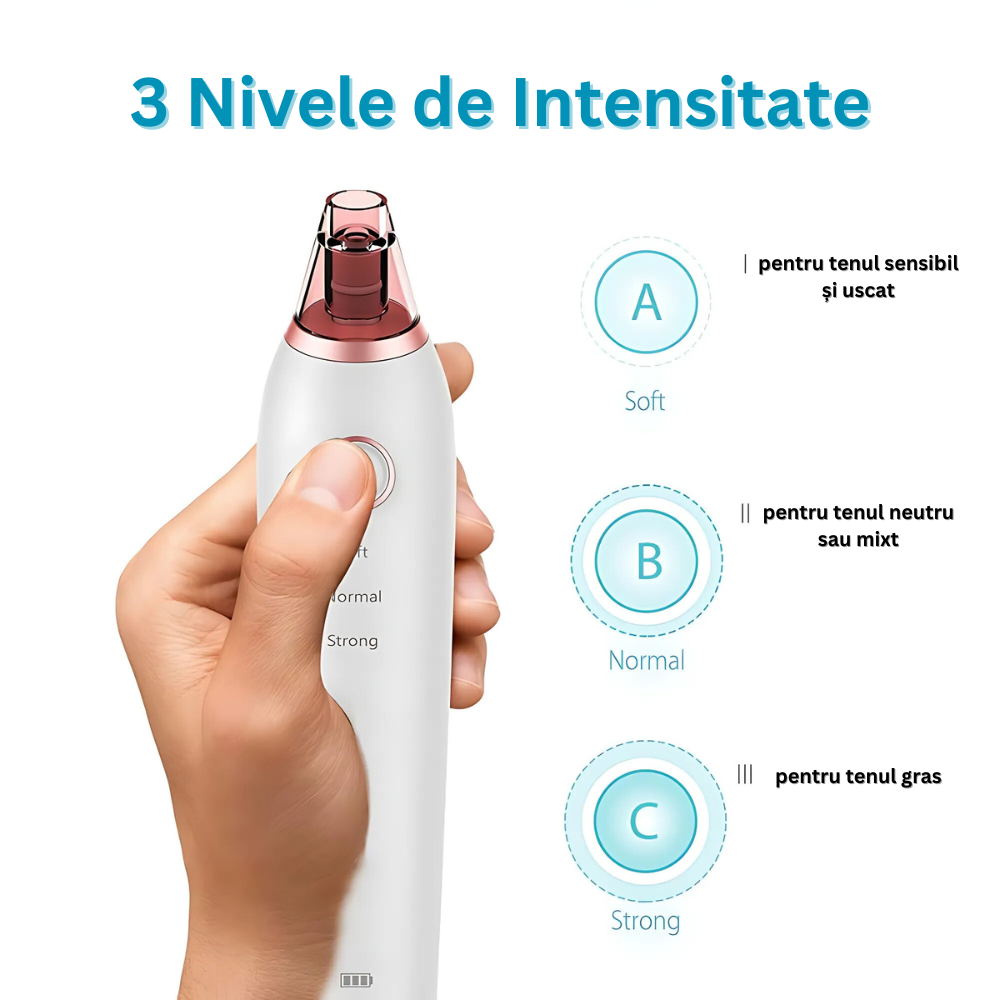 Aparat cu Vacuum pentru Puncte Negre si de Grasime, Curatare Faciala, 3 Viteze, 4 Capete, Lumina LED, Ingrijirea Tenului, Incarcare USB, Instrument Metalic Inclus, Alb/Roz
