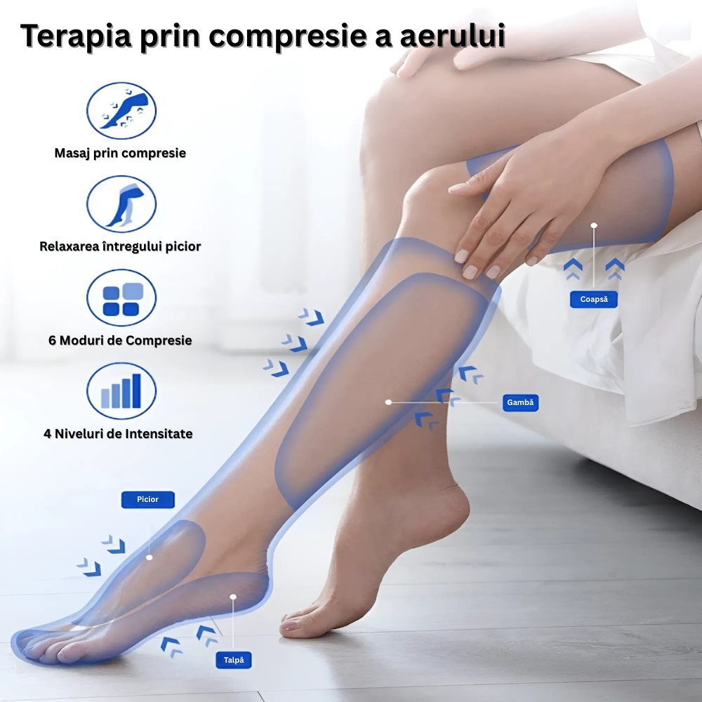 Aparat de Masaj pentru Picioare, 6 Moduri de Masaj, 4 Niveluri de Intensitate, Compresie cu Aer, Functie Incalzire, Oprire Automata, Masaj Gambe, Coapse, Masaj Refacere Musculara, Masaj Relaxare Circulator, Dureri si Inflamatie Picioare