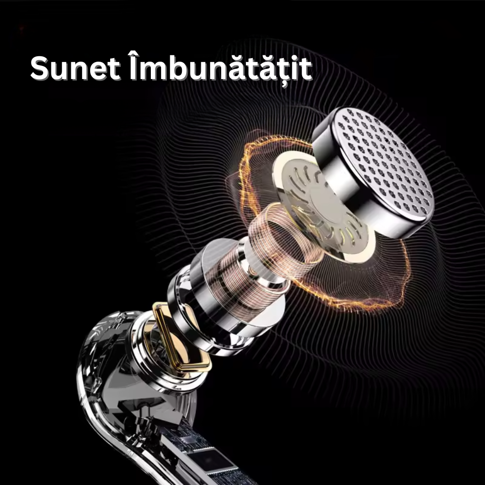 Casti_Wireless_Bluetooth_5.4_cu_Ecran_Tactil_Anularea_Zgomotului_Functie_Localizare_Casti_Raspuns_la_Apeluri_Control_Foto_Asistent_Vocal_Audio_Fara_Fir_In-ear_Microfon_HD_Rezistente_la_Apa_Equalizer_Compatibilitate_Universala_N_6.png?v\u003d1745324822\u0026width\u003d1090