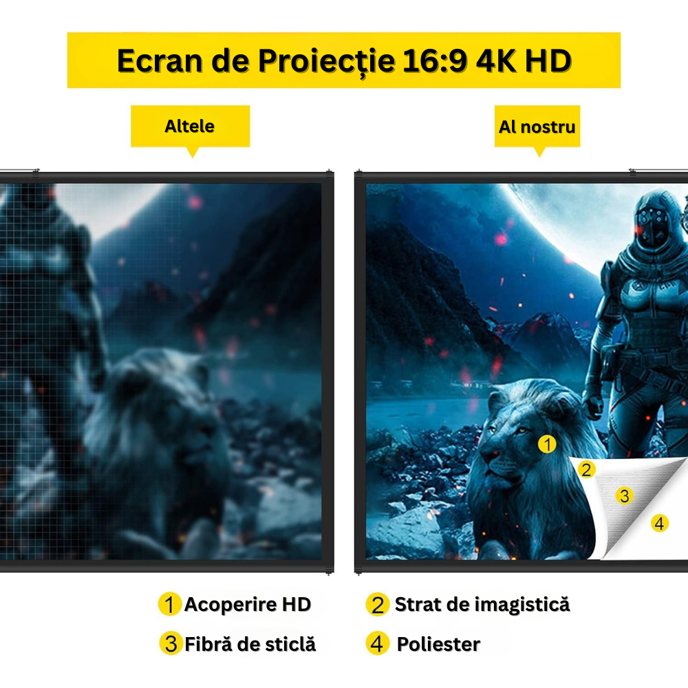 Ecran de Proiectie cu Trepied 70 inch, 4K Ultra HD, 16:9, Reglabil de la 200 la 250 cm Inaltime, Unghi de Vizualizare 160°, Potabil, Usor de Instalat, pentru Home Cinema, Prezentari, Interior/Exterior, Suport din Aluminiu, Negru