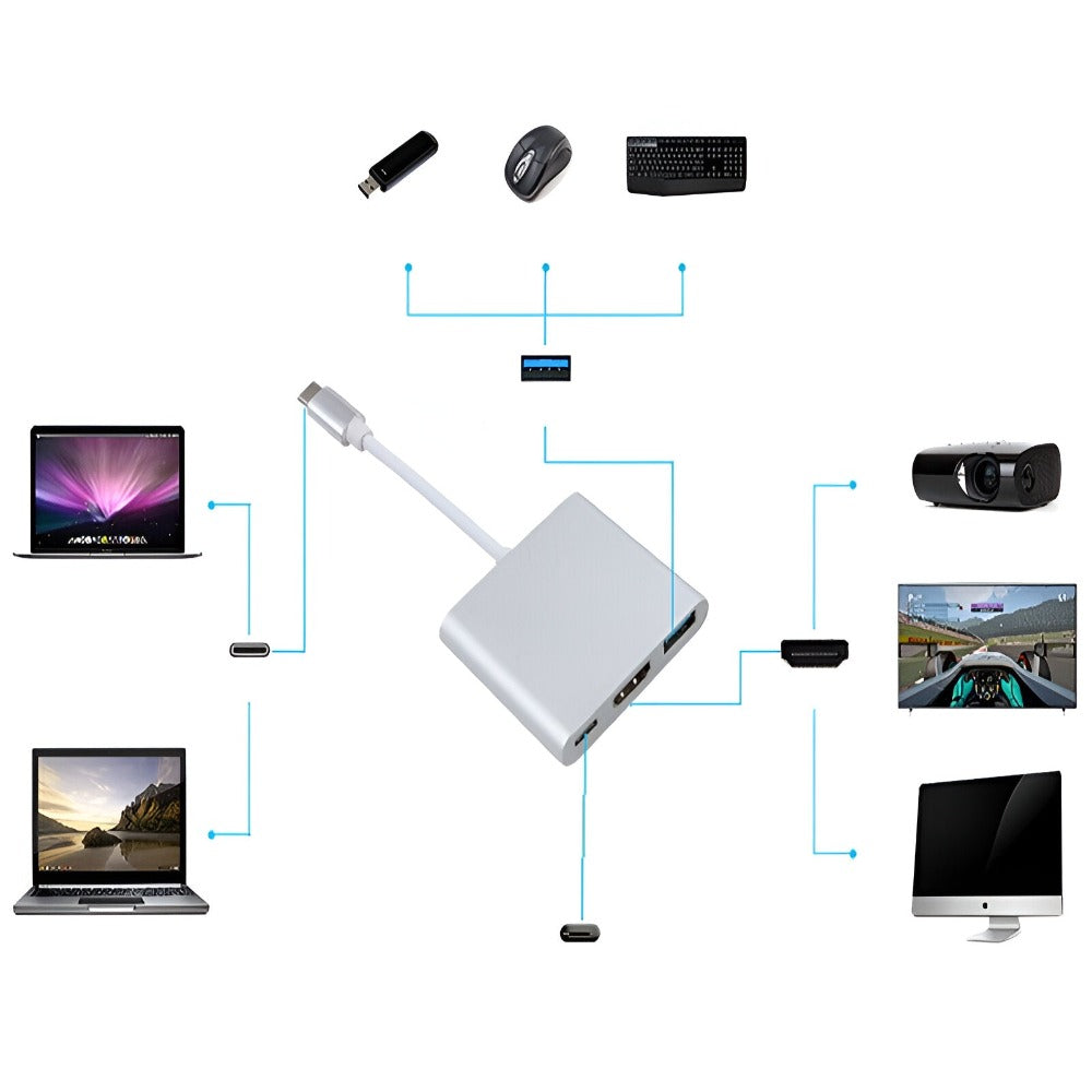 Hub Adaptor Multiport 3 in 1, USB-C, USB 3.1, HDMI 4K, Plug&Play, 10 Gbps, Chipset 1.4 Suport 3D, Docking Station pentru Laptop, MacBook Air/Pro, Chromebook, Tableta, Portabil, din Aluminiu, Cablu 15 cm, Gri