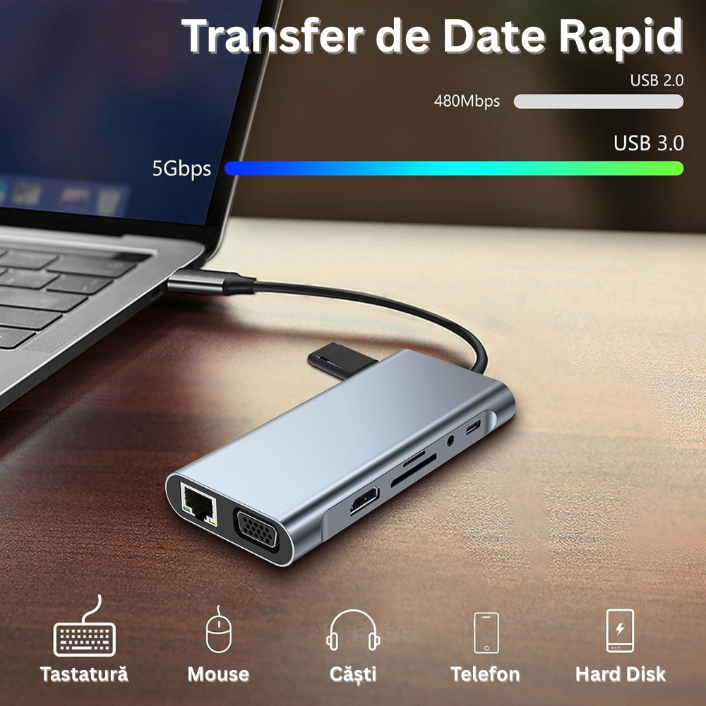 Hub Adaptor Multiport 11 in 1 USB-C, 4 x USB-A, 1 x HDMI 4K/30 Hz, 1 x USB-C, 1 x VGA, 1 x RJ45 Ethernet, Power Delivery Port 87W, Audio Jack, Cititor de Carduri SD/Micro SD, Docking Station pentru Laptop, MacBook Air/Pro, Chromebook, Tableta