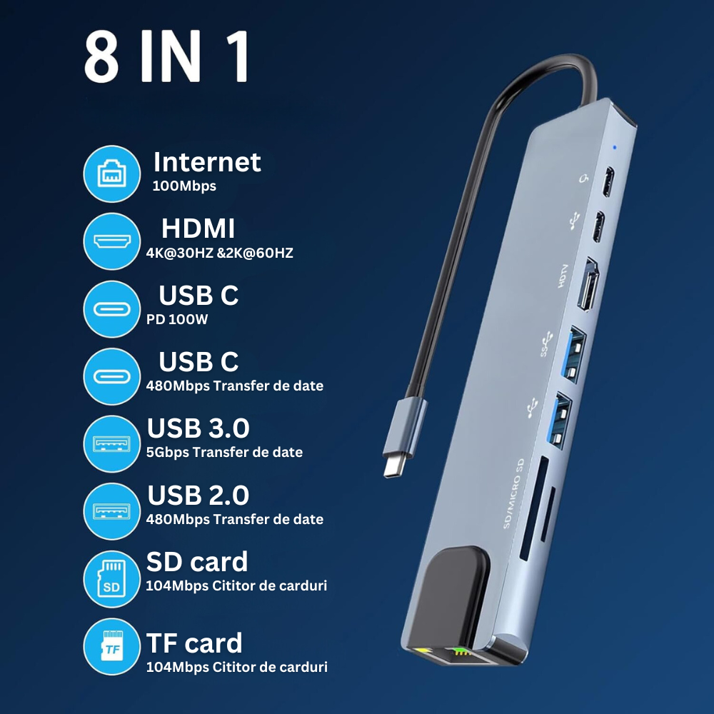 Hub Adaptor Multiport 8 in 1 USB-C, 1 x Ethernet, 1 x USB 3.0, 1 x HDMI 4K / 30 Hz, Power Delivery Port 87 W, Cititor de Carduri SD si Micro SD, Docking Station pentru Laptop, MacBook Air/Pro, Chromebook, Tableta, din Aluminiu, Gri