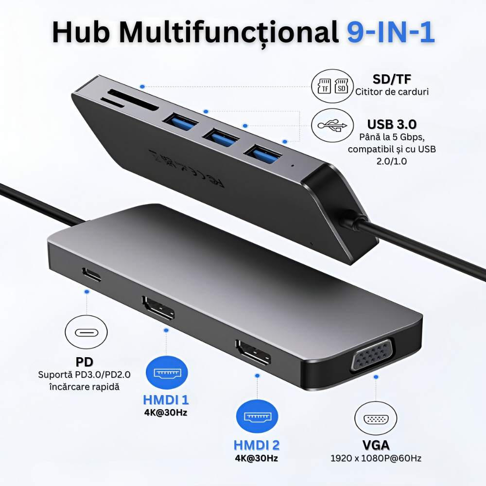 Hub Adaptor Multiport 9 in 1, USB-C, 3 x USB 3.0, 2 x HDMI 4K / 30 Hz, 1 x VGA 1080P / 60 Hz, Power Delivery Port 87 W, Cititor de Carduri SD si Micro SD, Docking Station pentru Laptop, MacBook Air/Pro, Chromebook, Tableta, din Aluminiu, Gri