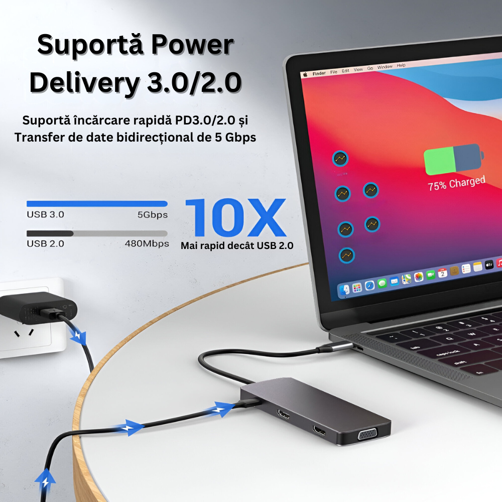 Hub Adaptor Multiport 9 in 1, USB-C, 3 x USB 3.0, 2 x HDMI 4K / 30 Hz, 1 x VGA 1080P / 60 Hz, Power Delivery Port 87 W, Cititor de Carduri SD si Micro SD, Docking Station pentru Laptop, MacBook Air/Pro, Chromebook, Tableta, din Aluminiu, Gri