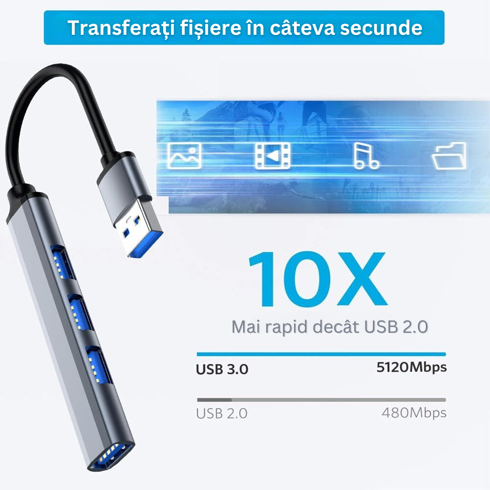 Hub Adaptor USB Multiport 4 in 1, USB 3.0, Plug&Play, Compatibil cu Macbook, Laptop, PC, Protectie Supracurent, Portabil, din Aluminiu, Cablu 14 cm, Gri