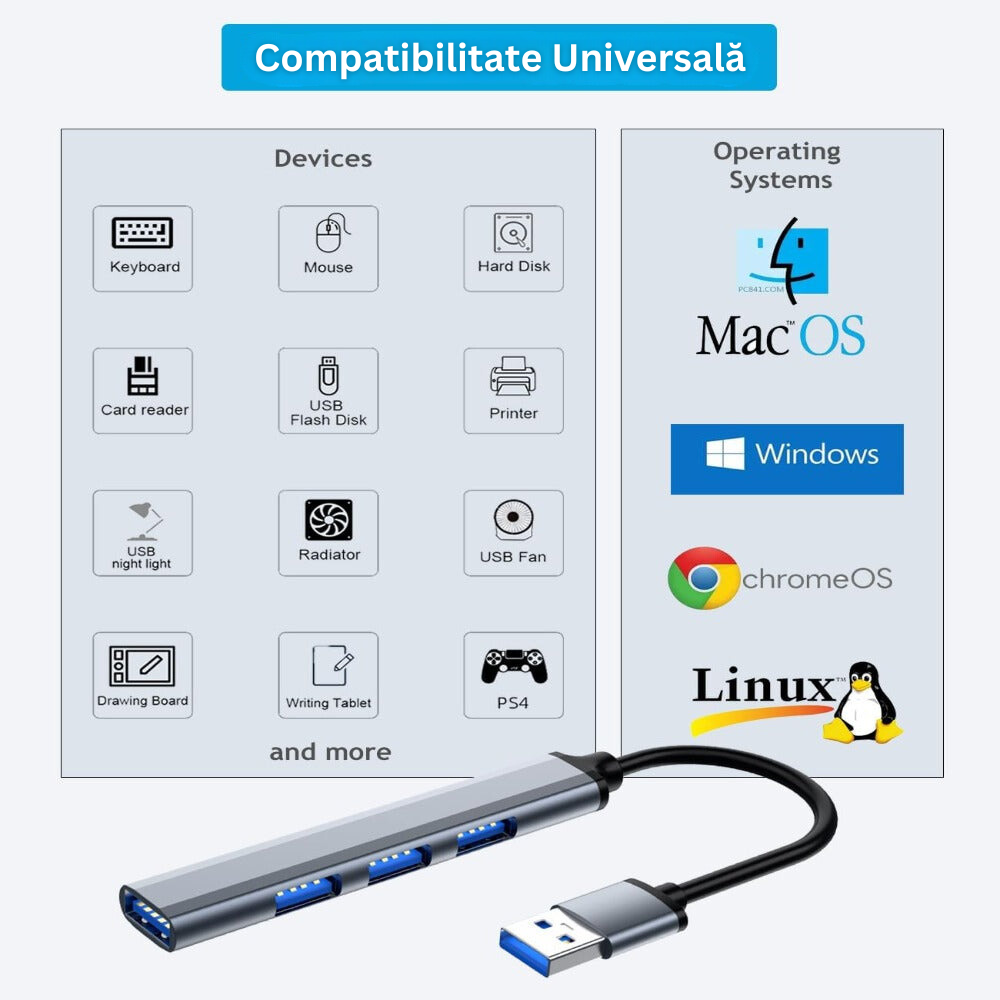Hub Adaptor USB Multiport 4 in 1, USB 3.0, Plug&Play, Compatibil cu Macbook, Laptop, PC, Protectie Supracurent, Portabil, din Aluminiu, Cablu 14 cm, Gri