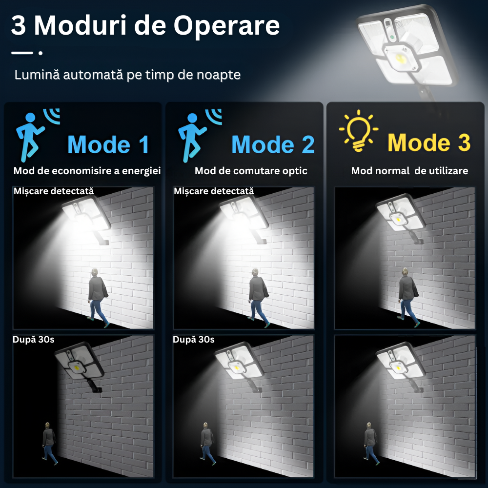 Lampa Solara, cu Panou Solar Incorporat, 220 LED SMD, Telecomanda, cu Senzori de Amurg, Miscare si Lumina, Brat de Montare, Rezistenta la Apa IP65, 3 Moduri Functionare, Kit de Montaj Inclus, Negru