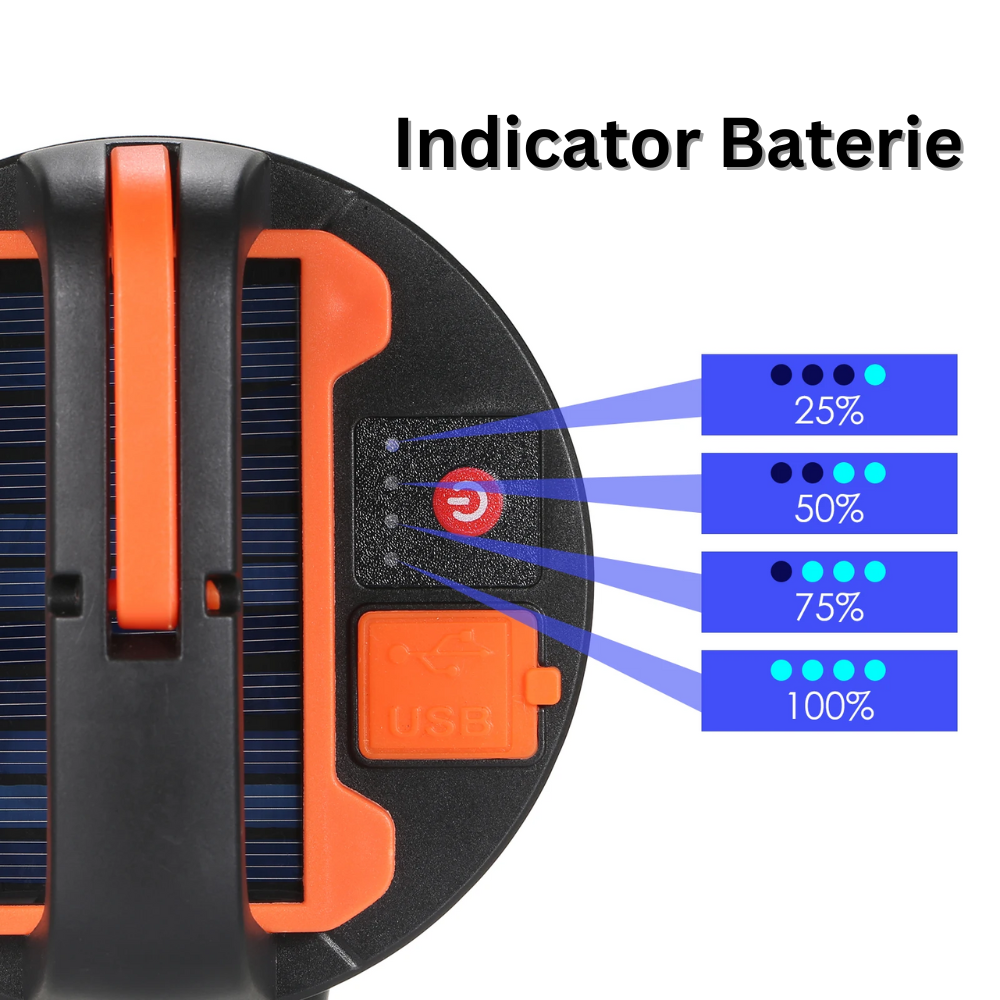 Lanterna LED Portabila cu Incarcare Solara, Telecomanda, Baterie Externa, Iluminare 360°, Carlig Agatare, pentru Camping, Pescuit, Masina, Cort, Maner de Transport, Cablu MicroUSB Inclus, Negru