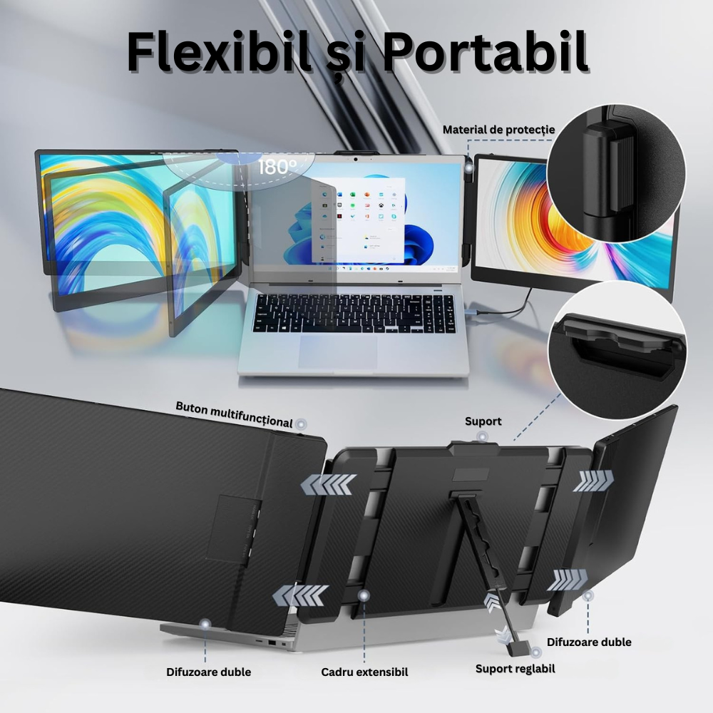 Monitor Triplu pentru Laptop 13