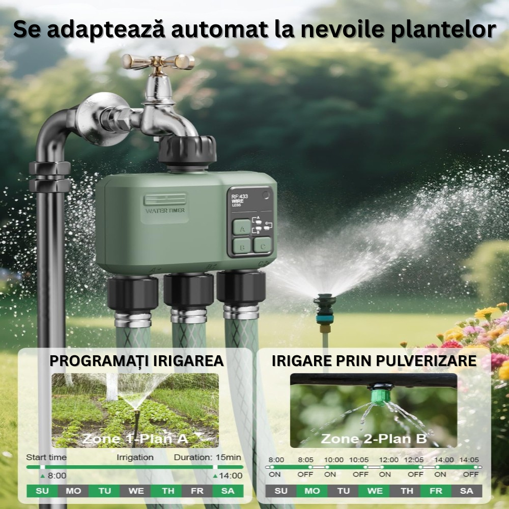 Programator WiFi pentru Irigare/Udare, cu 3 Iesiri, Programe de Irigare, Control prin Aplicatie, Rain Delay, Automat sau Manual, Rezistent la Apa, Control Vocal, Compatibil Amazon Alexa, Google Assistant, Senzor Exterior, Accesorii Incluse