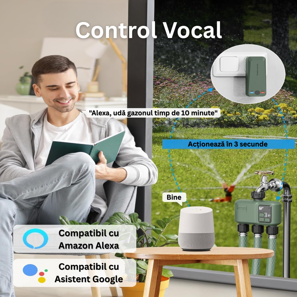Programator WiFi pentru Irigare/Udare, cu 3 Iesiri, Programe de Irigare, Control prin Aplicatie, Rain Delay, Automat sau Manual, Rezistent la Apa, Control Vocal, Compatibil Amazon Alexa, Google Assistant, Senzor Exterior, Accesorii Incluse