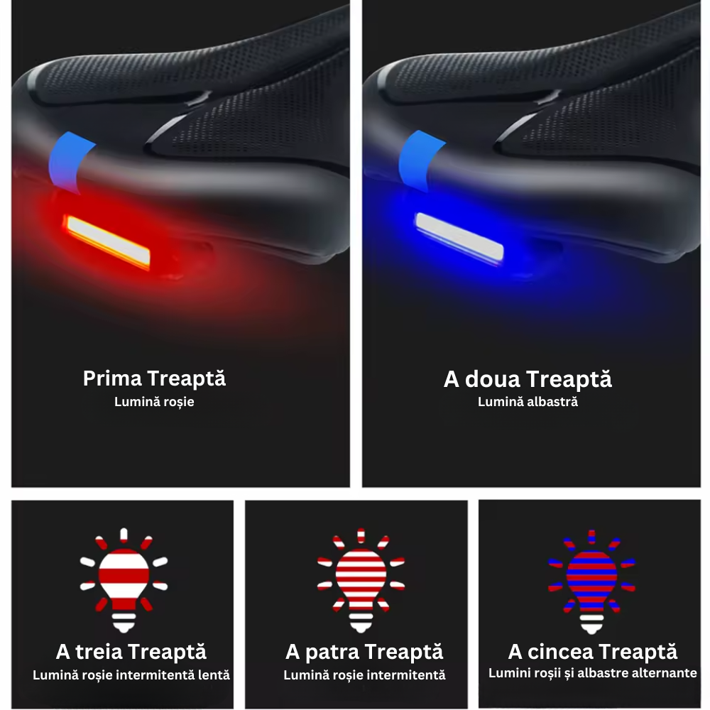 Sa Bicicleta, Stop Reflectorizant Rosu si Albastru, 5 Moduri de Iluminare LED, Spuma Confortabila Poliuretanica, Ergonomica, Respirabila, Rezistenta la Socuri, Cablu USB Inclus, 28 x 15.5 x 7 cm, Negru