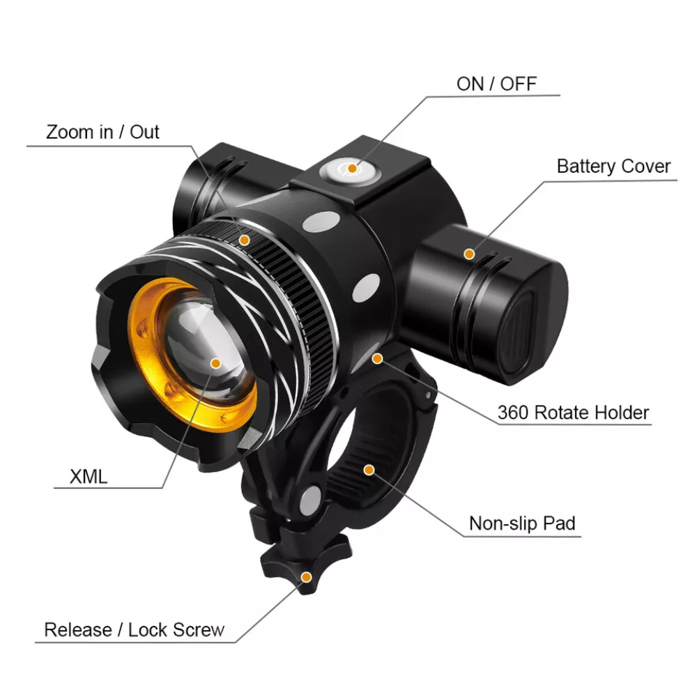 Set Lumini Bicicleta Fata/Spate, 3 Moduri de Iluminare LED, Maner Rotativ 360°, Zoom, Rezistent la Apa IPX6, Far si Stop, Acumulator Reincarcabil, Instalare Usoara, Cablu USB Inclus, Negru