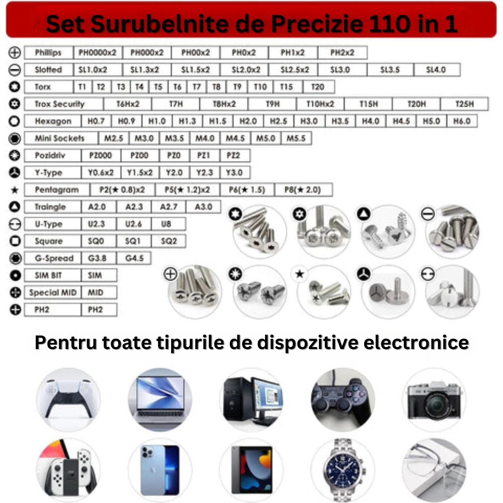 Set Surubelnite de Precizie 110 in 1, 98 Biti, pentru Electronice, Electrocasnice, Mobilier, Telefoane, Macbook, iMac, iPhone, Flexibila, cu Ventuza, Penseta, Magnetizare, Maner Ergonomic si Carcasa Depozitare, Negru/Rosu