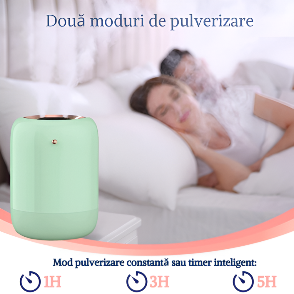 Umidificator de Aer Ultrasonic, cu Difuzor Aromaterapie, Afisaj LED, Sterilizare UV, Pulverizare Dubla, Portabil, pentru Casa, Birou si Masina, 1L Capacitate, 10 Filtre Incluse, Verde
